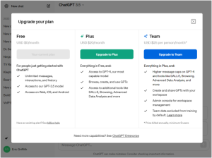 注册并订阅ChatGPT Plus Dall-E 3生成图片