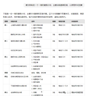 解锁 ChatGPT 的潜力——提示词使用技巧与一些经典案例