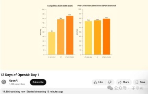 OpenAI 重磅推出 ChatGPT Pro,每月 200 美元