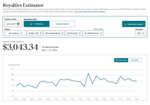 通过使用ChatGPT分析畅销书，我赚了 3,043 美元