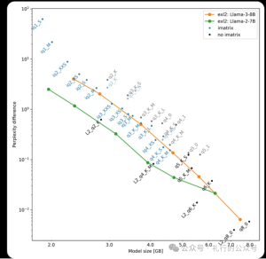 OpenAI自己的 AI 问答搜索引擎曝光,似乎叫 SearchGPT