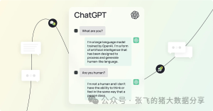 如何使用ChatGPT:详细的使用指南和教程之ChatGPT的工作机制原理简述