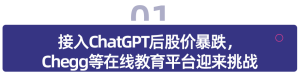 ChatGPT 是在线教育的开始,而不是结束