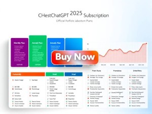 ChatGPT官网定价方案有哪些?2025年最新订阅计划全解析