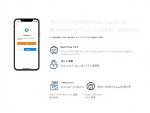 手机访问ChatGPT国外官网的完整指南与实用技巧