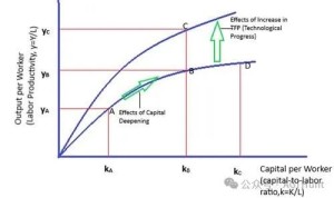 OpenAI大规模招聘揭示未来战略布局