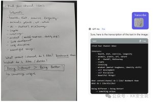 GPT-4o 的高价值用例