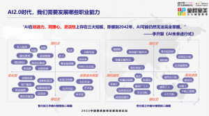 ChatGPT来了！校外培训出现新机会