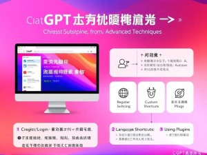 ChatGPT官网中文界面设置指南,从基础操作到高级技巧