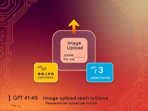 GPT-4o图片上传限制详解，新手必看的使用指南（2025年5月更新）