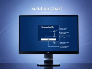 ChatGPT4.0官网进不了？5种有效解决方法及深度分析